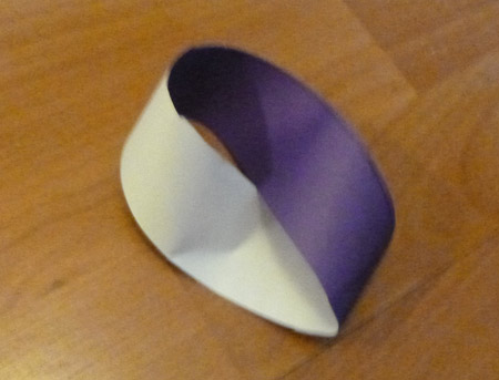 Mobius band with two twists